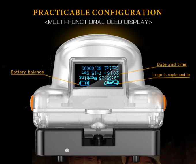 Endüstriyel 3.7V LED Madencilik Işığı 15000Lux Su geçirmez ve Yeraltı Kullanımı için Şarj edilebilir Kapak Lamba 4