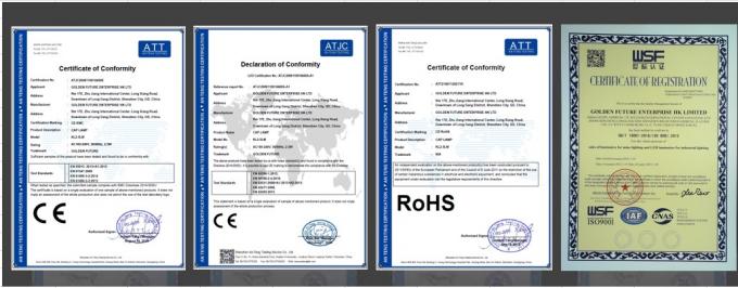 Patlamaya Karşıt Madenli Baş Fener, 360° Işıklandırma ile Taşınabilir KL2.5LM LED Kap lamba 5