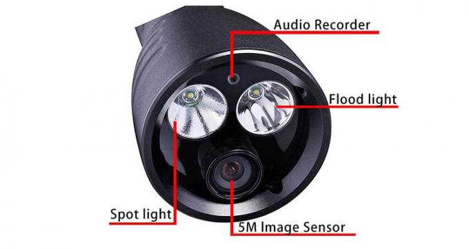 Demiryolu Güvenlik Denetimleri için Ekran ve DVR ile çok fonksiyonel LED el feneri 2