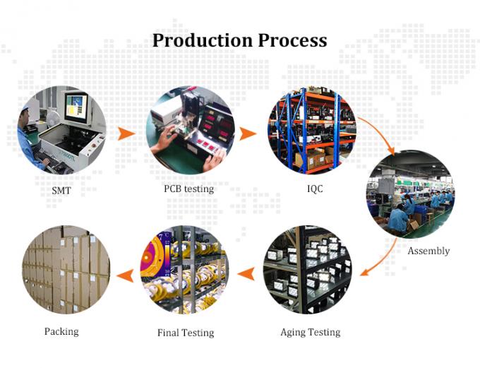 En Üstün Şarj Edilebilir Madenci Feneri Yeraltı Kömür Madenciliği için Yüksek Performanslı LED Işık 7