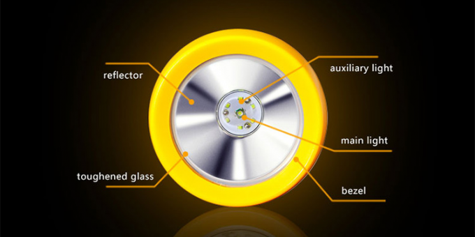 S&uuml;per Parlak KL5LMC LED Madenci Lamba Şarj edilebilir IP68 Su ge&ccedil;irmez Yeraltı Madenciliği i&ccedil;in Taşınabilir 0