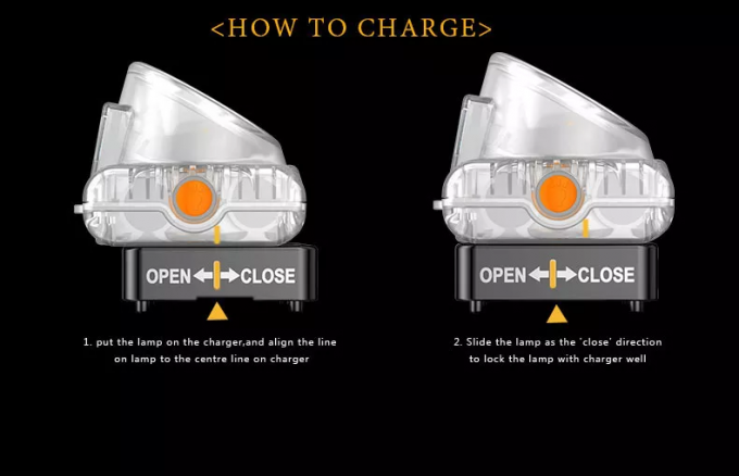 KL6LMA Kablosuz LED Madenlik Farı Taşınabilir ATEX IECEx Yeraltı Güvenliği için Onaylandı 4